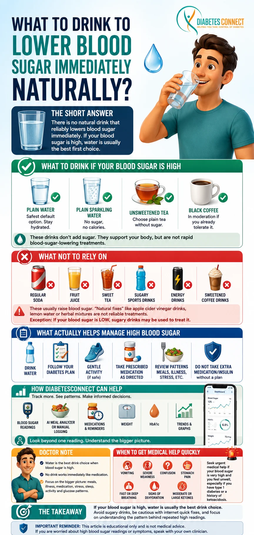 What to Drink to Lower Blood Sugar Immediately Naturally?
