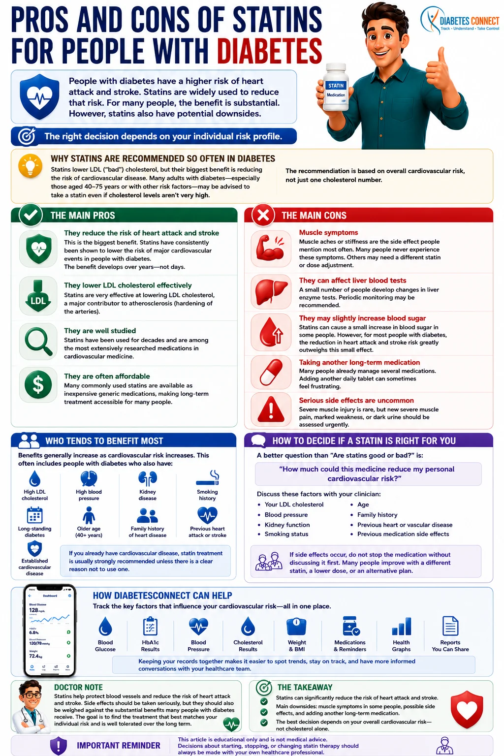 Pros and Cons of Statins for People With Diabetes