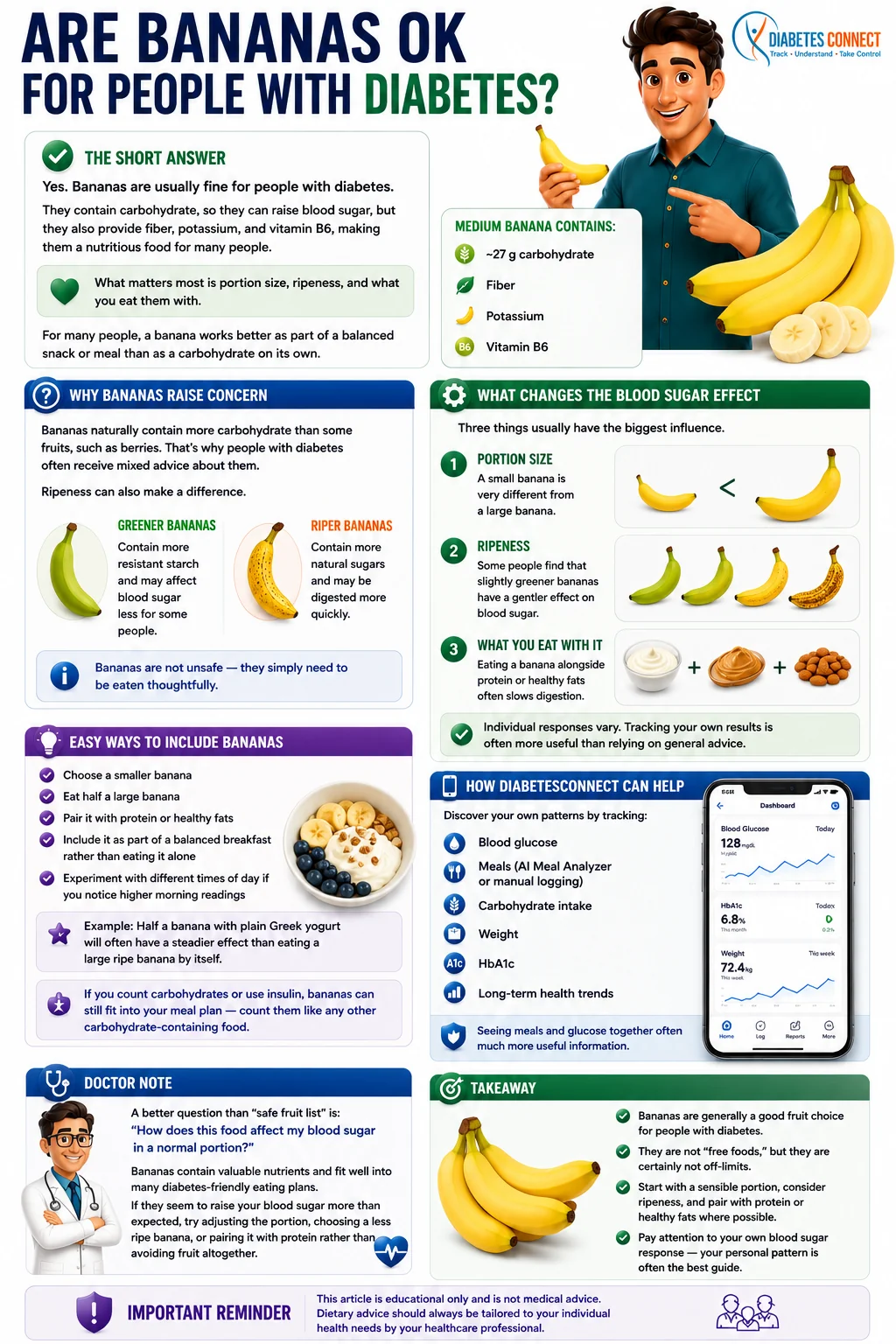 Are Bananas OK for People With Diabetes?