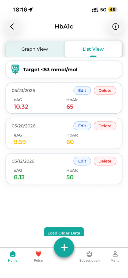 HbA1c List in the DiabetesConnect app