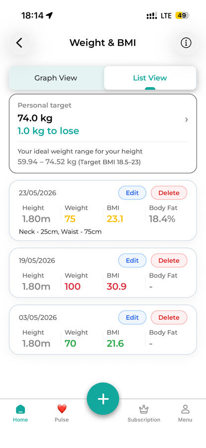 Weight List in the DiabetesConnect app